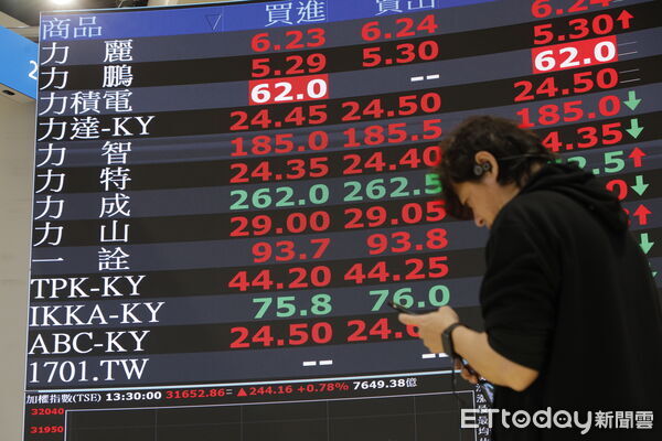 ▲台股示意照。（圖／記者湯興漢攝）