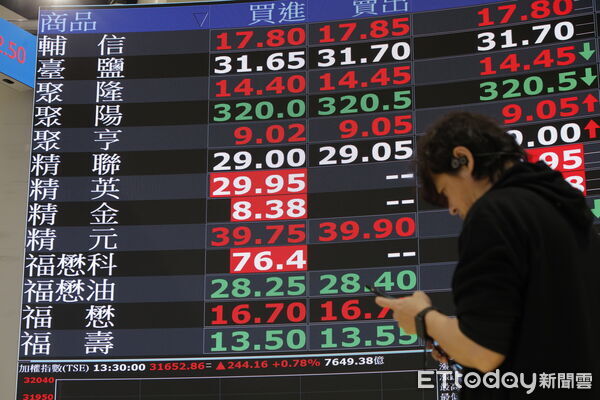 ▲▼19日台股在權值股台積電的帶頭領軍下，開低走高終場上漲335.81點，台積電更是創下1760元的新天價。（圖／記者湯興漢攝）