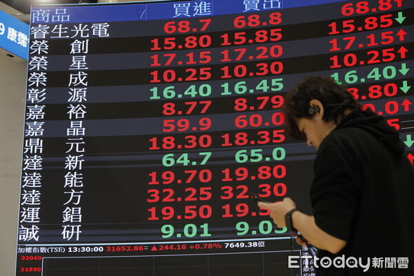 ▲台股示意照。（圖／記者湯興漢攝）