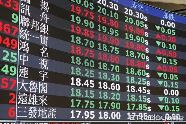 ▲台股示意照。（圖／記者湯興漢攝）