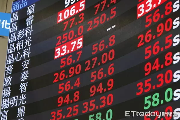 ▲台股示意照。（圖／記者湯興漢攝）