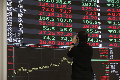 台股刷3萬2新高　漲多高檔震盪下檔支撐看10日線