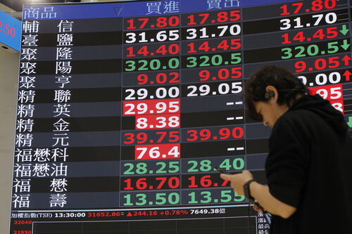 指數締新猷再創32389點新高　44檔台股ETF同創高