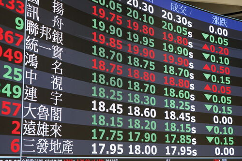 記憶體「100%關稅」利空罩頂3檔摜跌停　力積電逆勢衝近4年高