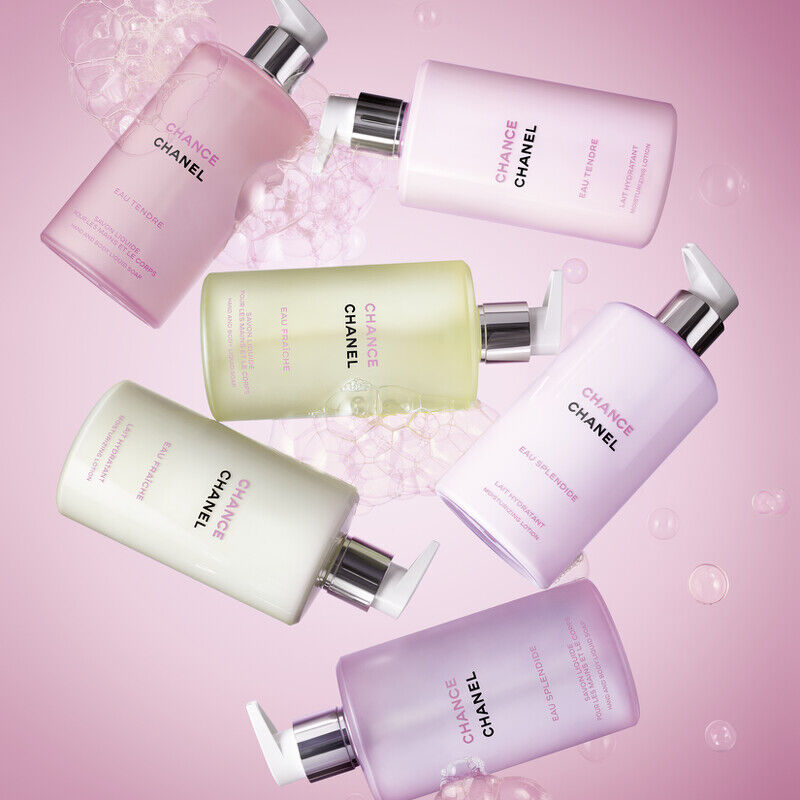 2026身體乳推薦！從保濕、香氛到溫和安撫型通通有