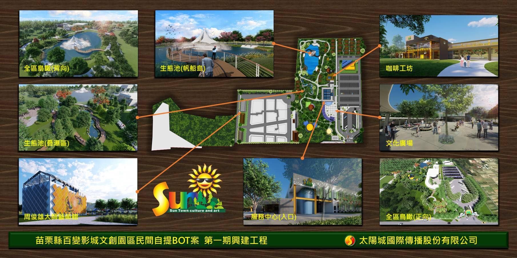 ▲太陽城文創園區～百變影城1/29開幕。（圖／翻攝自Facebook／太陽城文創園區～百變影城）