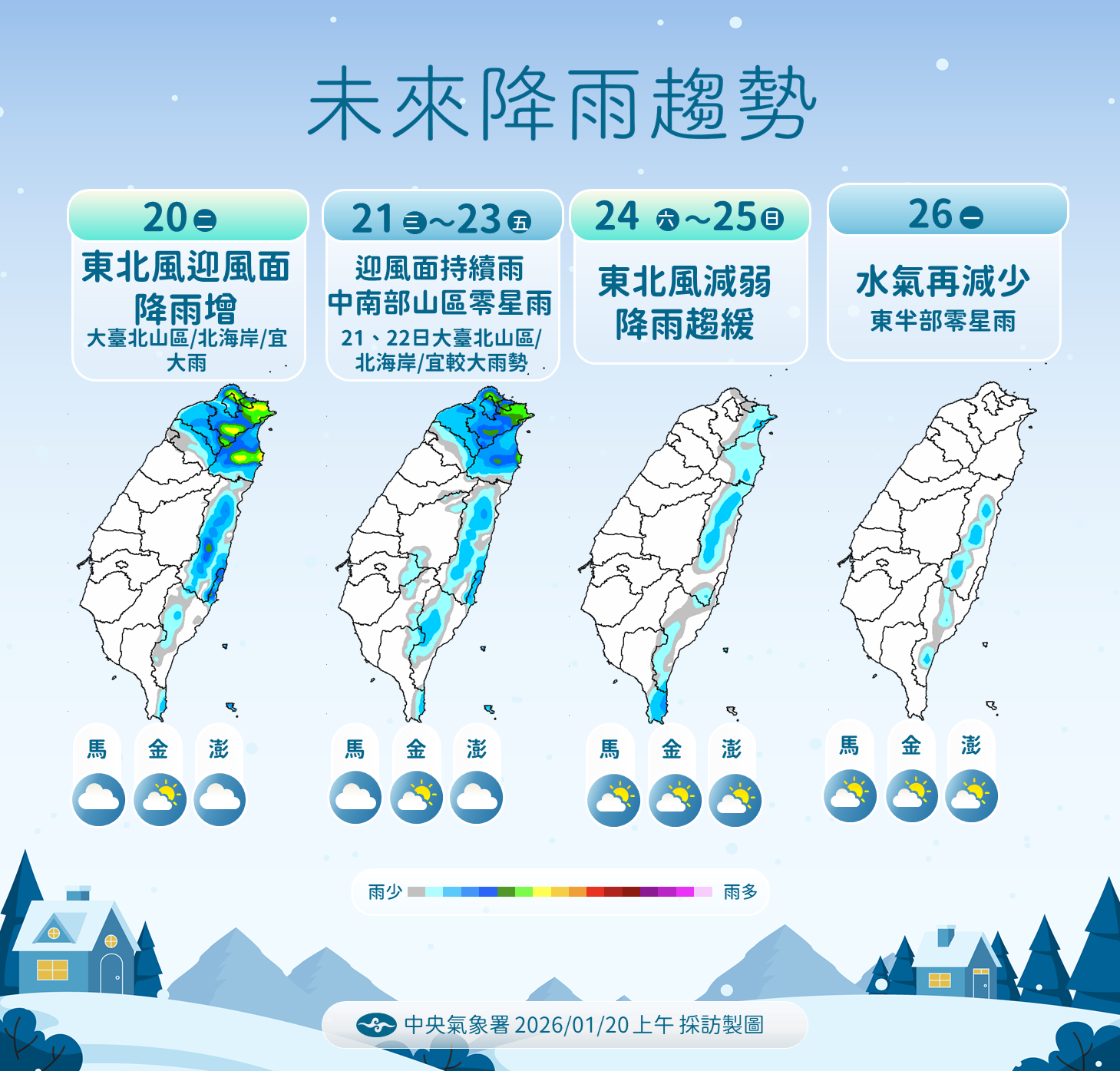 ▲▼未來一周天氣。（圖／氣象署提供）