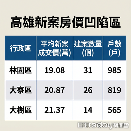 ▲▼             。（圖／記者張雅雲攝）