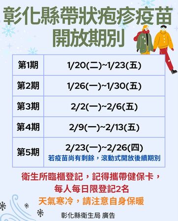 ▲彰化長輩頂著寒風漏夜排隊等預約施打帶狀性皰疹疫苗。（圖／記者唐詠絮翻攝）