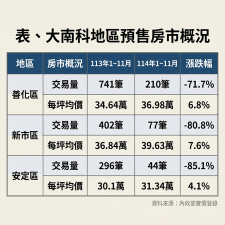 ▲▼             。（圖／記者張雅雲攝）