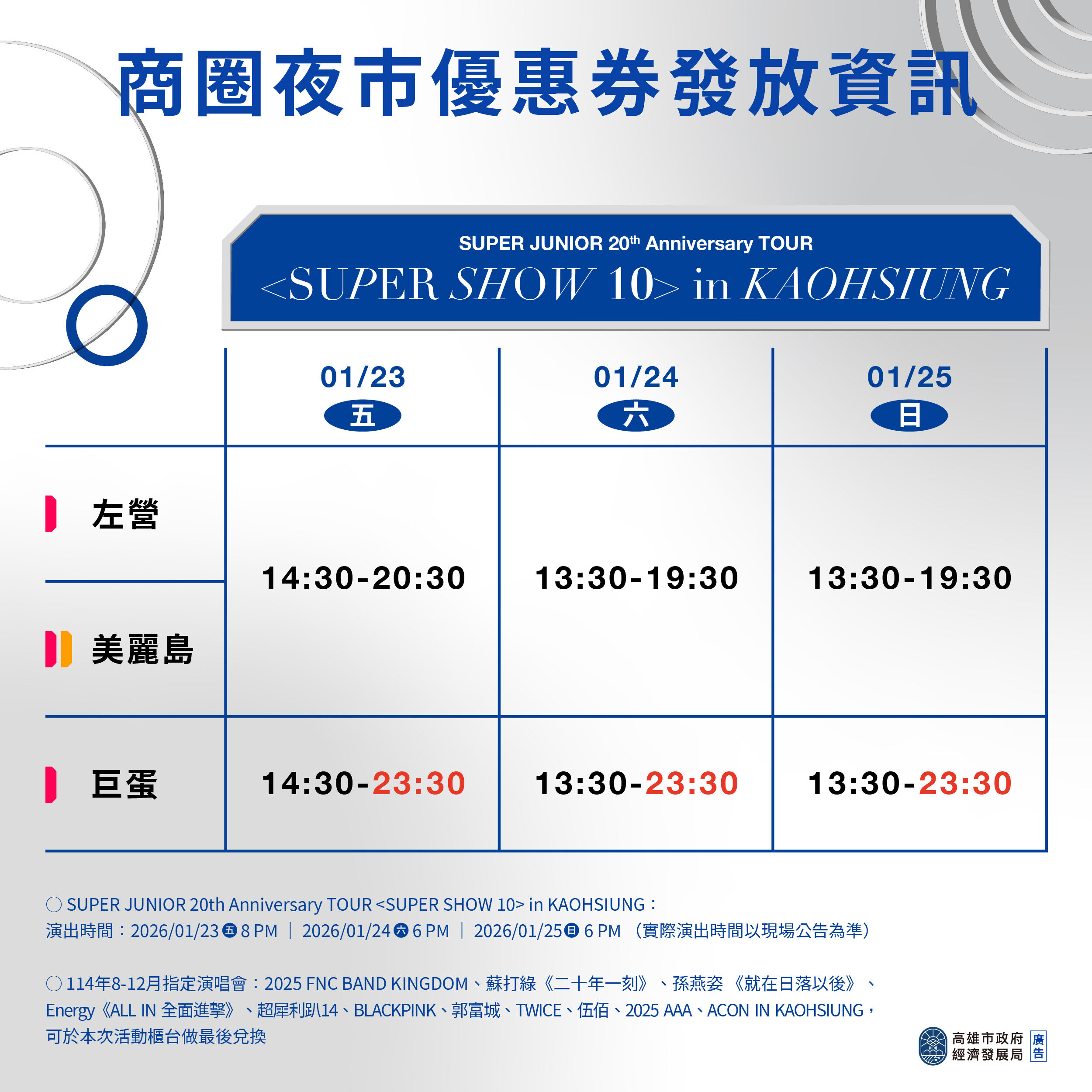 ▲商圈夜市優惠券發放地點。（圖／經發局提供）