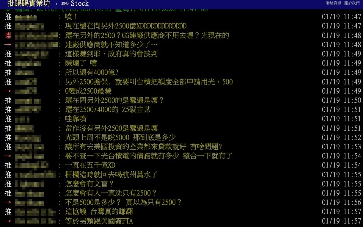▲▼批踢踢討論台積電赴美投資。（圖／翻攝批踢踢）