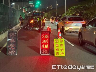 新北警大執法　42天查獲832件毒駕！將全面提升查緝強度