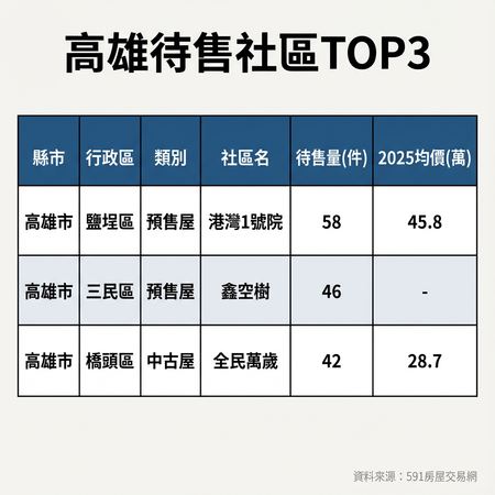 ▲▼             。（圖／記者張雅雲翻攝）