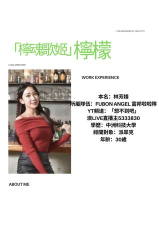 ▲檸檬個人小檔案。（圖／李毓康攝、記者葉文正AI製圖）