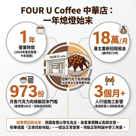 ▲▼             。（圖／記者張雅雲攝）