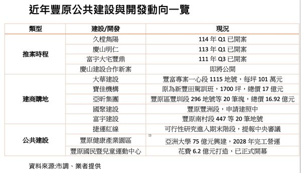 ▲▼             。（圖／記者陳筱惠攝）