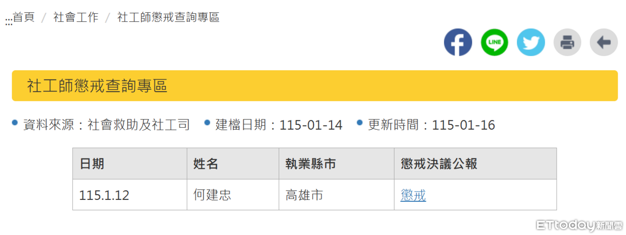 ▲▼    社工司         。（圖／翻攝社工司官網）
