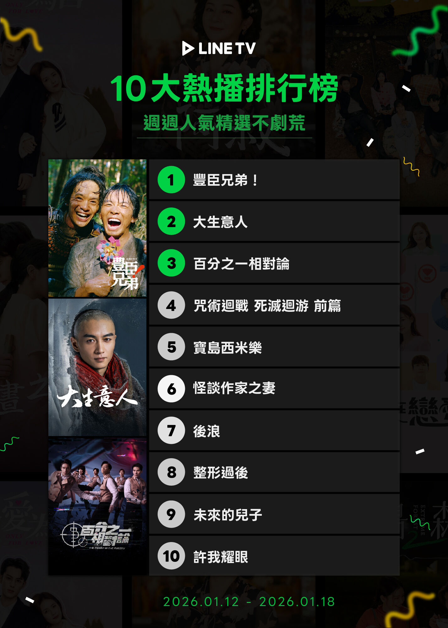 ▲▼LINE TV收視週榜（1/12-1/18）。（圖／LINE TV提供）