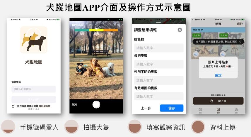 ▲手機拍照就能回報遊蕩犬　農業部「犬蹤地圖APP」正式上線（圖／農業部提供。）