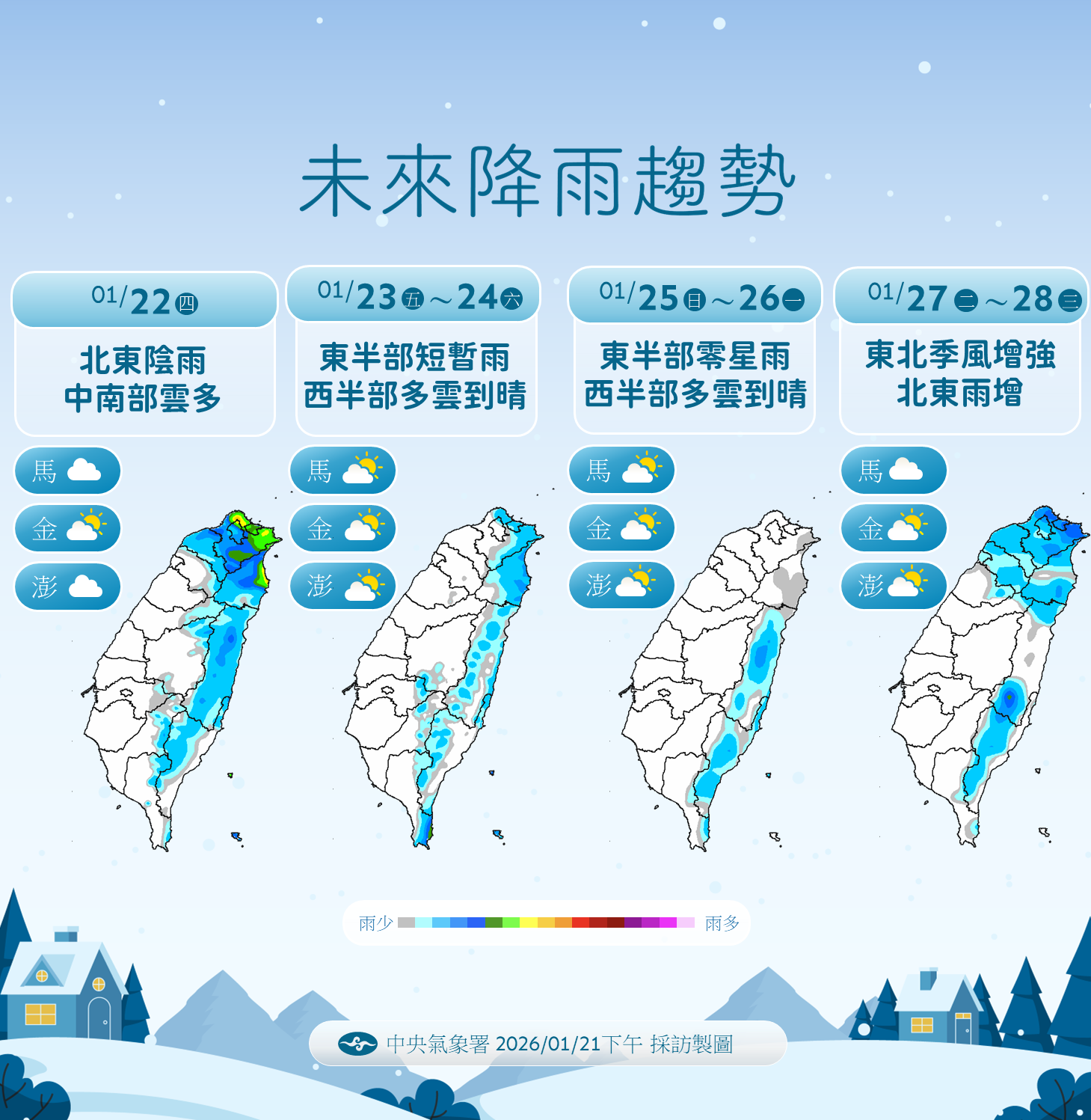 ▲▼未來一周天氣。（圖／氣象署提供）