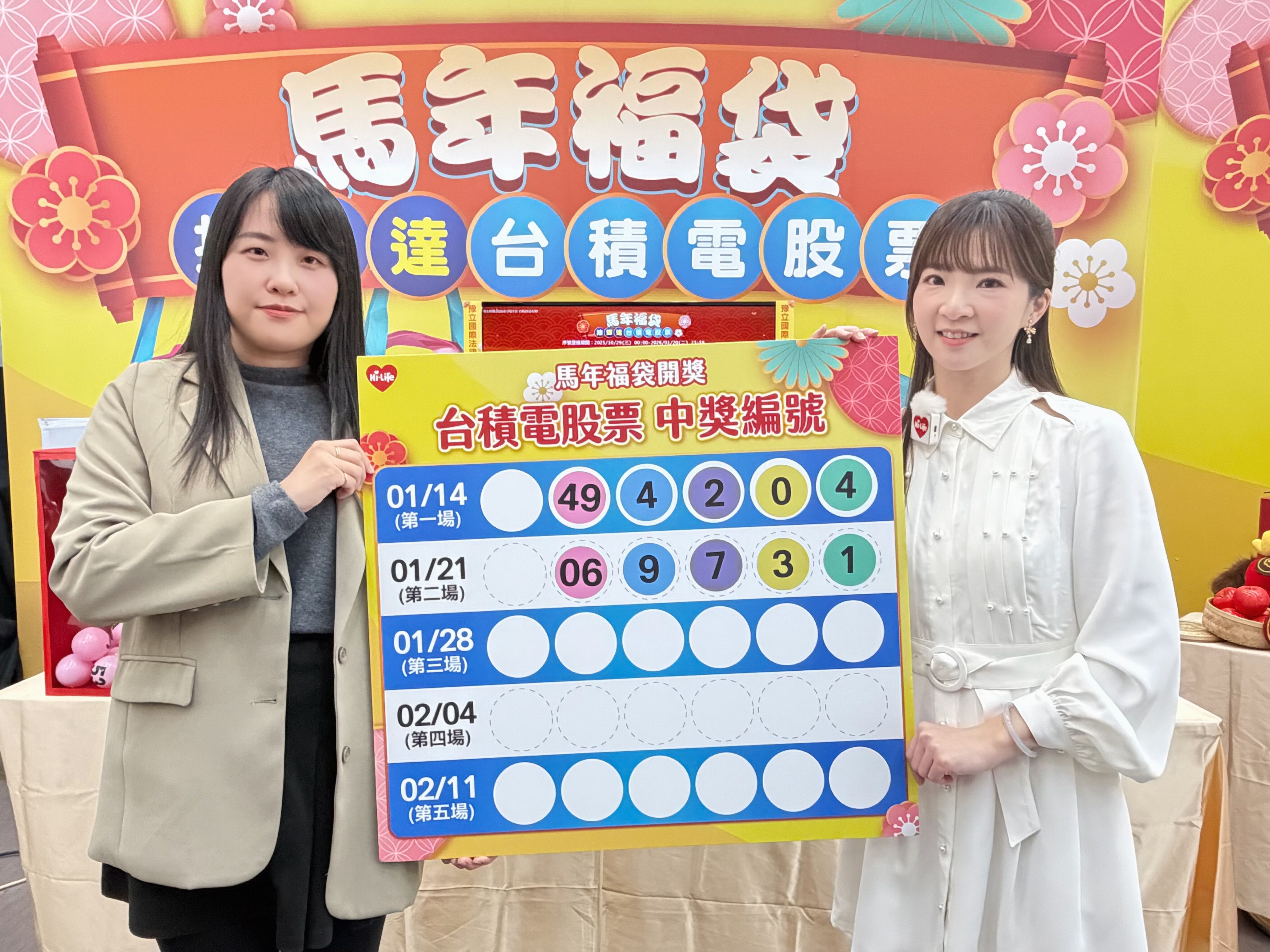 ▲▼萊爾富開出第2位「台積電股東」大獎，幸運兒只買1張就中。（圖／業者提供）