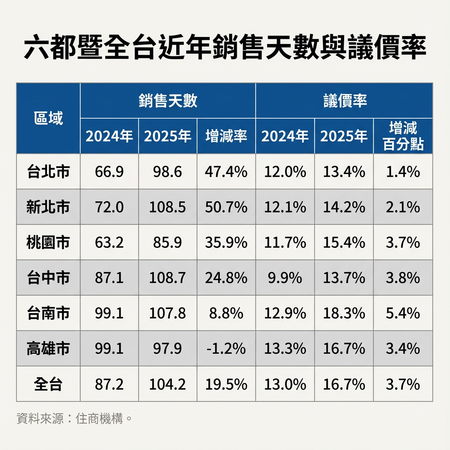 ▲▼             。（圖／記者張雅雲攝）