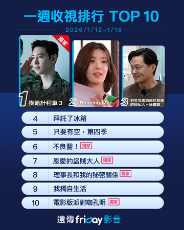 ▲▼friDay影音收視週榜（1/12-1/18）。（圖／friDay影音提供）