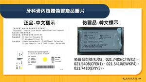 植牙醫材仿冒品流入市面　食藥署公布4批號：送司法偵辦
