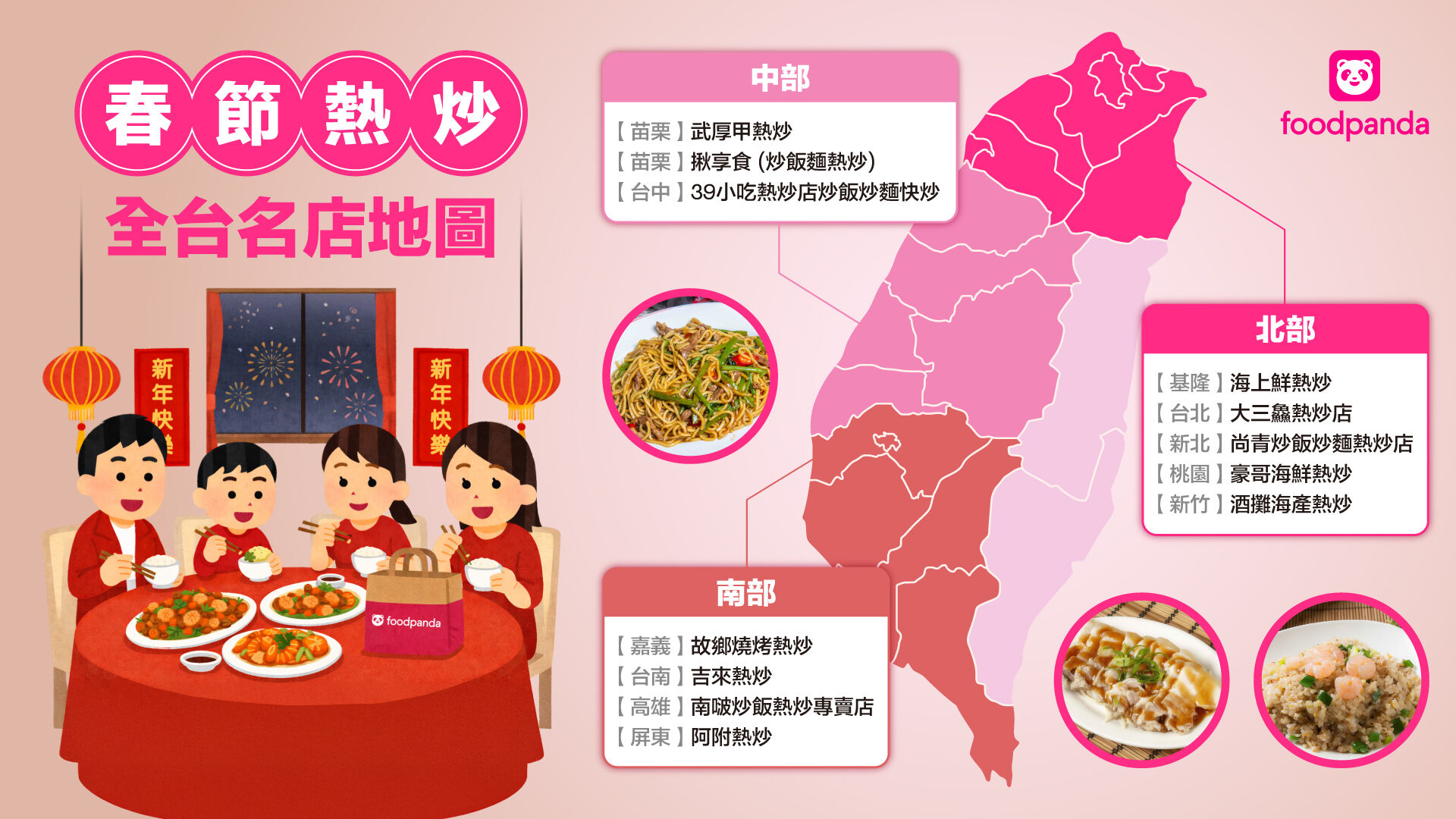 ▲▼foodpanda揭圍爐新趨勢 日、美料理狂飆 3 成。（圖／foodpanda提供）