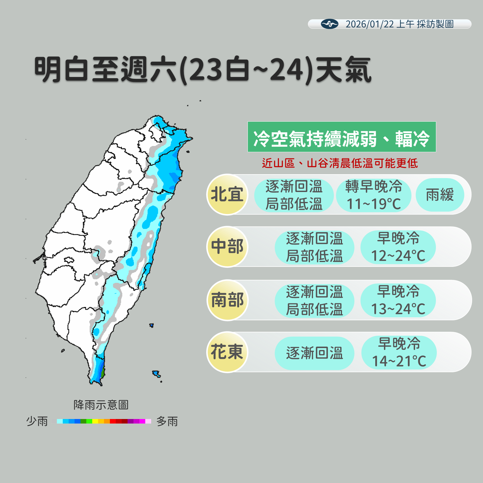 ▲▼未來一周天氣。（圖／氣象署提供）