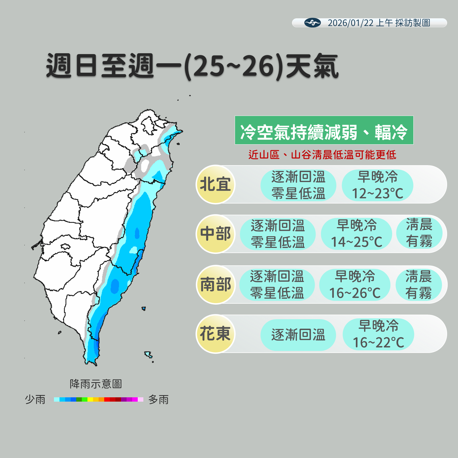▲▼未來一周天氣。（圖／氣象署提供）
