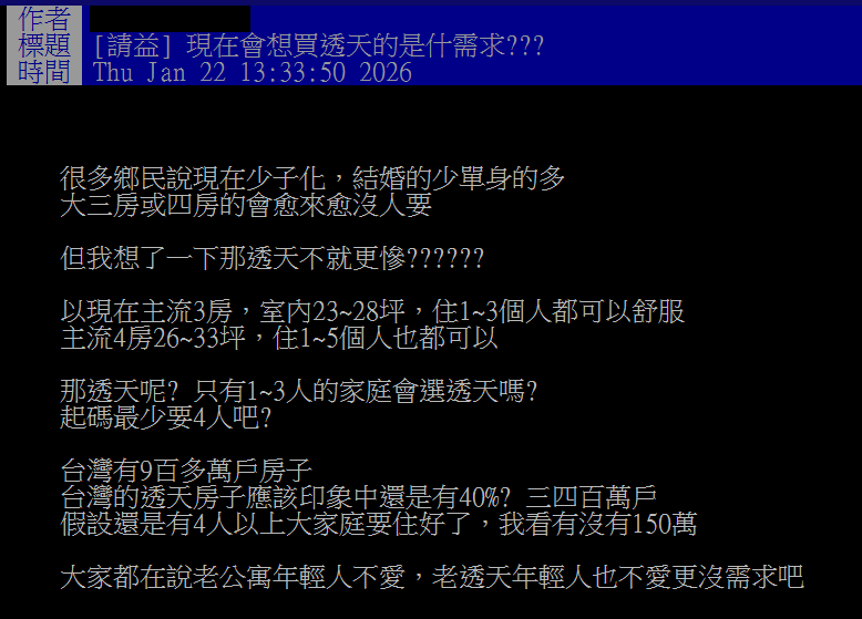 ▲▼             。（圖／翻攝自PTT）