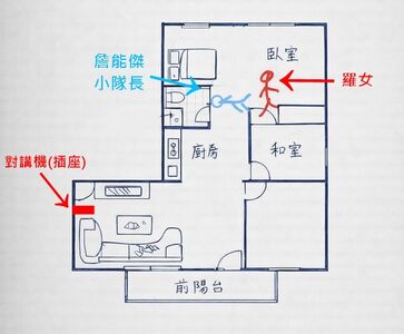 基隆惡火2死內部圖曝光！疑對講機冒火光　小隊長救人倒臥室雙亡