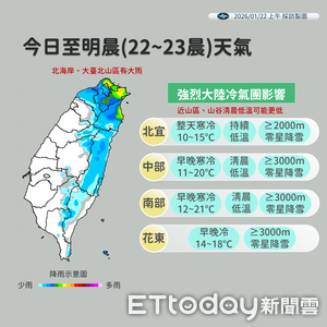 今天到明晨濕冷「高山有零星降雪」　明白天起回溫
