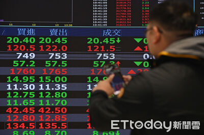 台股明跌千點算正常！哈米尼死亡　法人推演2套「健康」劇本