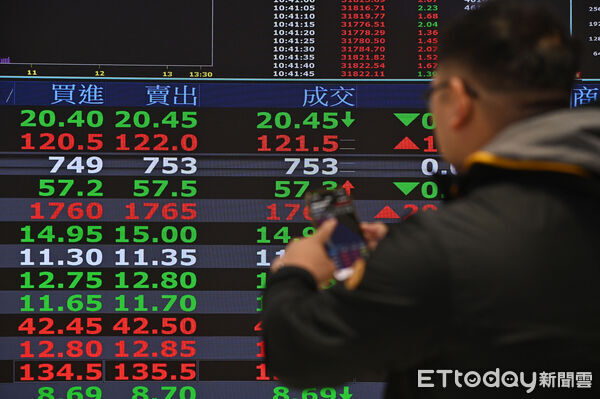 ▲台股示意照。（圖／記者李毓康攝）