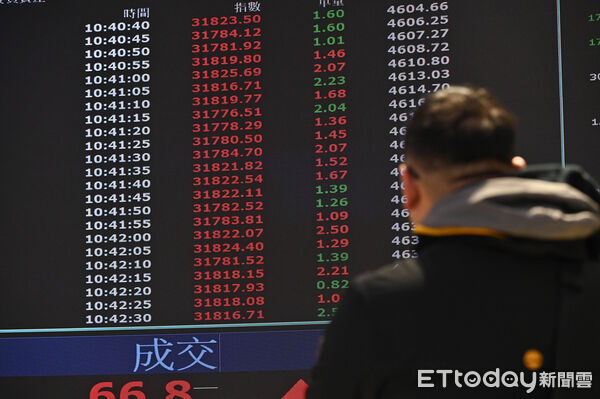 快訊／4檔飆股明起「抓去關」　玻纖布2家入列