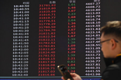 川普TACO台股刷新高　投信：震盪拉回可長線布局