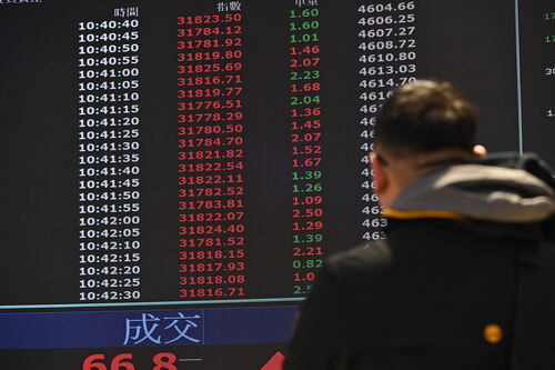 快訊／4檔飆股明起「抓去關」　玻纖布2家入列