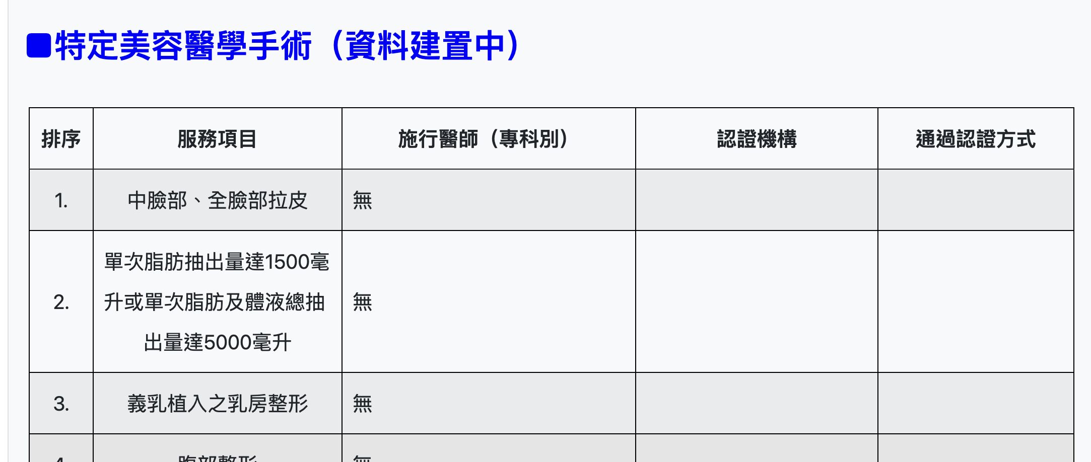 ▲▼衛福部醫美專區查詢服務項目卻無醫師。（圖／翻攝自衛福部醫美專區）
