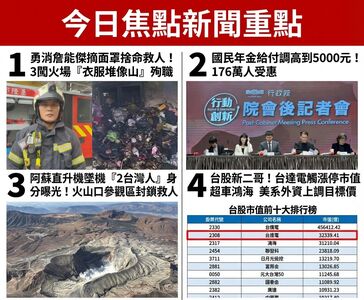今日焦點新聞！勇消捨命救人火場衣服堆山　國民年金給付調到5000元