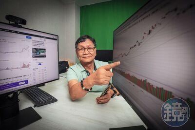 專家靠1字訣買5檔股　1年賺50％