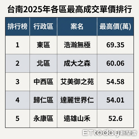 ▲▼             。（圖／記者張雅雲攝）