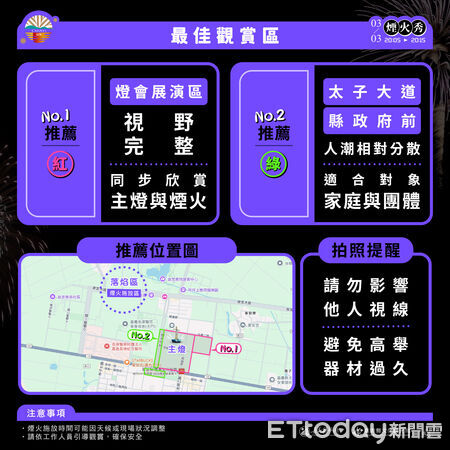 ▲▼ 2026台灣燈會3月3日開幕，高空煙火秀點亮夜空  。（圖／嘉義縣政府提供）