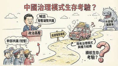 戰略機遇與風險挑戰並存　習近平公開喊話背後的權力焦慮