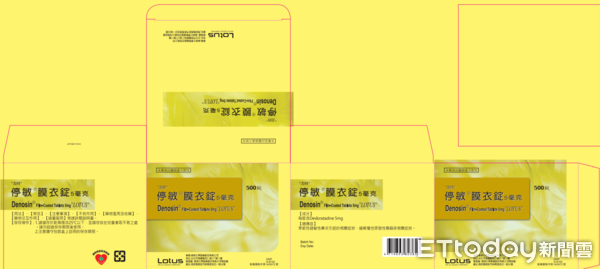 常用抗過敏藥不純物超標　逾28萬錠要回收