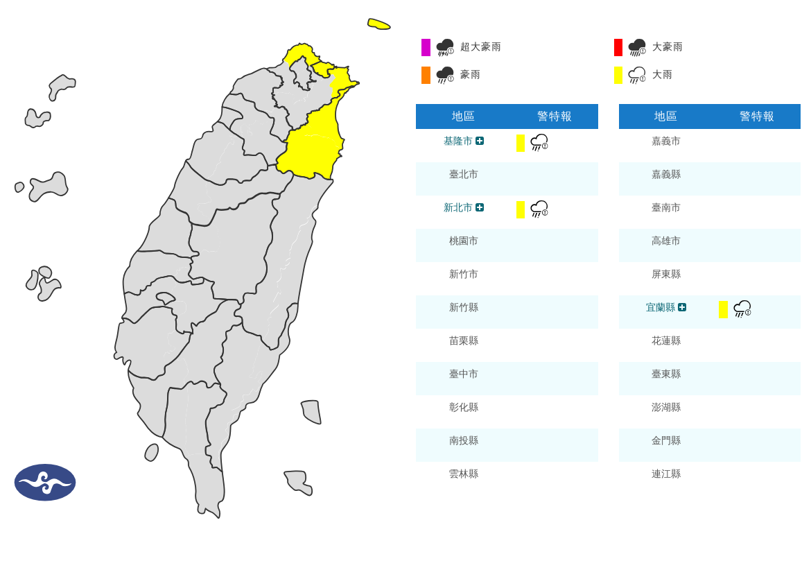 ▲氣象署發布低溫、大雨特報。（圖／氣象署）