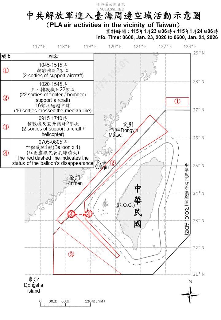 ▲共機動態。（圖／國防部提供）