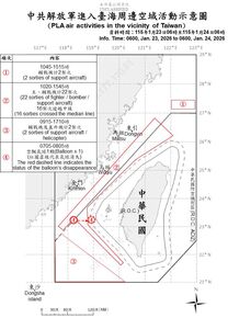 共軍第3次聯合戰備警巡！　26架次共機出海擾台